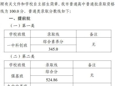 2025年青岛平度市普通高中普通类、特长类录取线