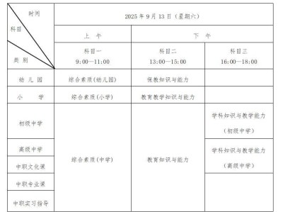 2025下半年山东教资准考证打印时间＋入口