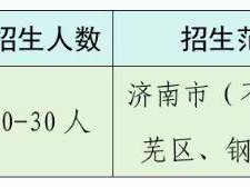 济南旅游学校（高中部）2025年艺体特长生招生简章