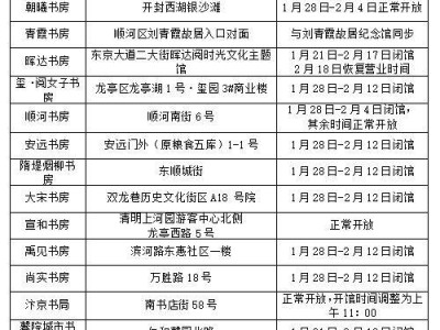 2025年春节开封城市书房开放时间