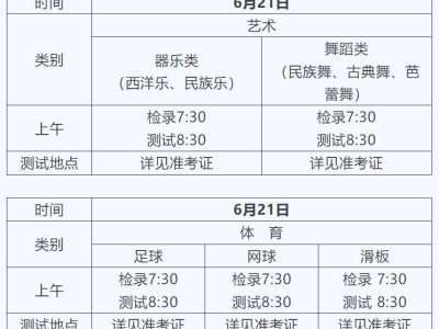 济南外国语学校2025年艺体特长生招生简章