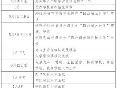2025北京西城区小升初入学时间安排表