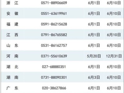 2025年全国高考举报电话