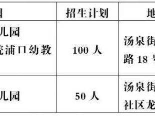 2025南京汤泉街道幼儿园招生时间+对象+计划+流程