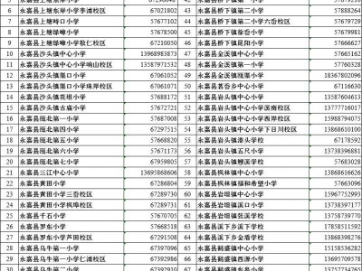 2025年温州永嘉县中小学春季转学安排(时间+对象)