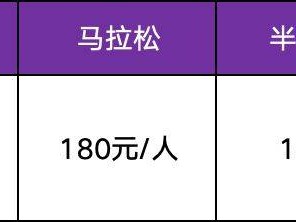 宁波马拉松2025报名日期是几号？