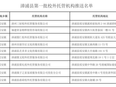 2025年漳州市漳浦县校外托管机构推送名单一览