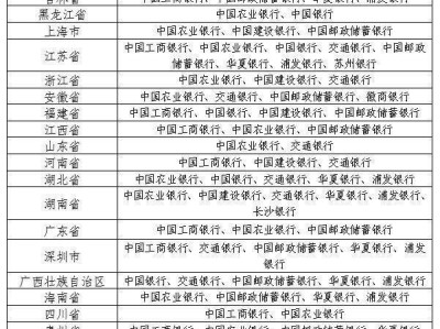2025年中国京剧艺术旦角普通纪念币二次预约（入口+银行+时间）