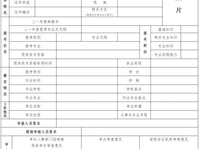 2026年度广东省卫生专业技术资格考试报名审核表（附件下载+附件预览）