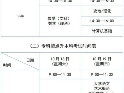 天津市2025年成人高考考场规则