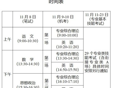 2025年中等职业学校学生学业水平考试时间安排