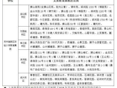 2025苏州高新区小学学区划分汇总