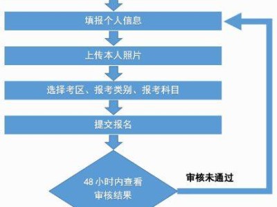广西2025年上半年中小学教师资格考试面试公告
