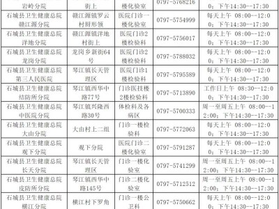2025赣州石城县乙肝病毒免费筛查(时间+地点)