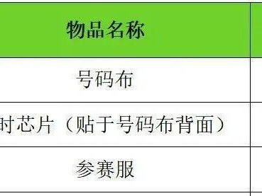 2025相公镇青龙山杯迷你马拉松领物通知