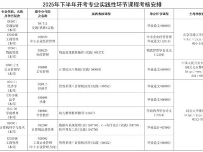 2025年下半年开考专业实践性环节课程考核安排