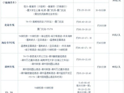 厦门空港快线机场大巴时刻表(最新)