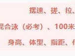 2025昆明第二中学体育特长生招生简章(要求+要求+咨询电话)