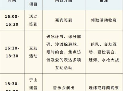2025金沙滩夏日沙滩交友音乐荟攻略（时间+地点）