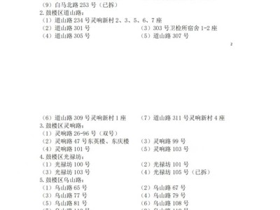 2025年福州市鼓楼区小学招生划片范围