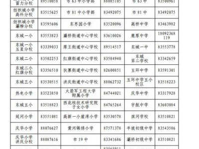 西安灞桥区2025年义务教育学校招生入学咨询服务电话