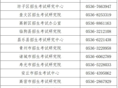 2025山东合格考查询入口(附三个查询入口)