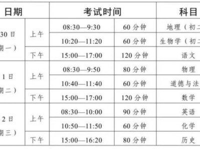 2025湛江中考是哪几天