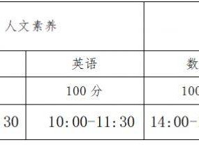 佛山市顺德区李兆基中学2025年自主招生方案