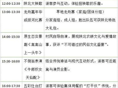 陕西榆林赤牛坬文化旅游村端午活动汇总（时间+地点）