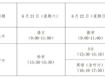 2025台州黄岩区中考考点+交通管制