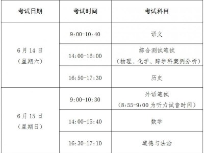 2025上海金山区中考考点及交通管制措施