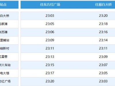 兰州地铁2号线晚上几点结束运营？