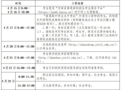 2025年黄河水利职业技术大学单招章程
