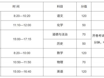 2025信阳中考各科考试时间表