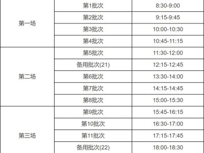 2025下半年全国大学英语四、六级考试（湖北考区）报名须知
