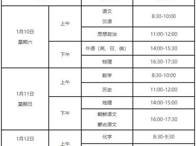 哪些人可以报名2026年辽宁高中学考