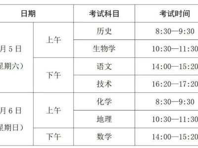 2025年浙江学考准考证打印官方网站入口（www.zjzs.net）