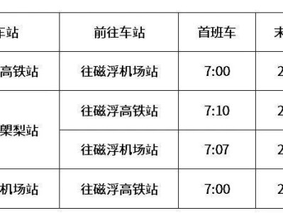 2025长沙五一磁浮快线运营时间延长安排