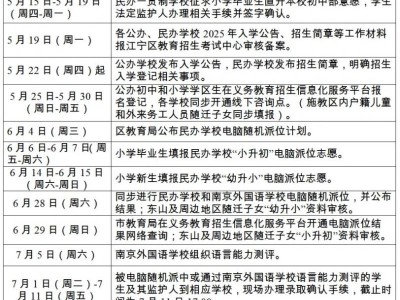 南京2025年江宁区小学招生入学工作实施细则