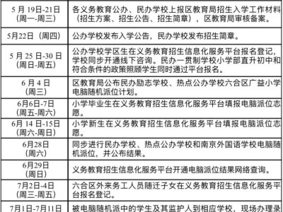 六合区2025年义务教育阶段学校招生办法