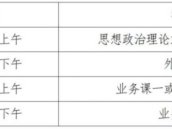 铜仁学院2026年硕士研究生招生章程