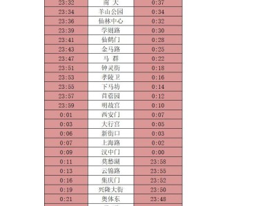 2025南京地铁2号线端午节几点停运