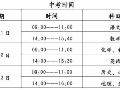 天津市2025滨海新区中考期间考点周边禁行路段与管制措施
