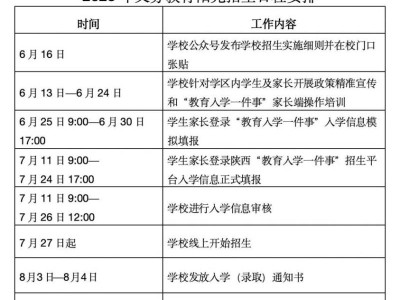高新区第九初级中学2025年义务教育阳光招生入学实施方案（附材料）