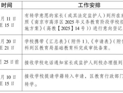 2025年南京高淳区义务教育阶段学校学生转学工作实施办法