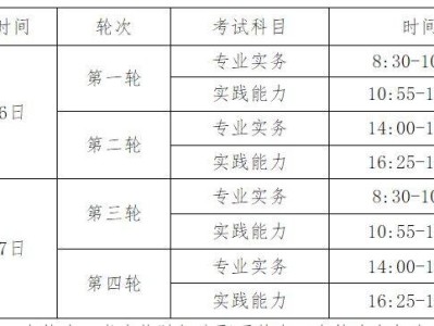 2025年福建护士资格考试网上缴费时间及入口
