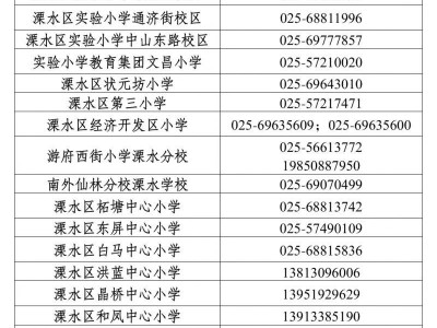 南京溧水区2025年小学招生工作实施方案
