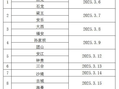 2025年晋宁区免费两癌筛查时间+地点