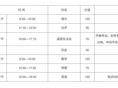 河南中考时间2025年时间表