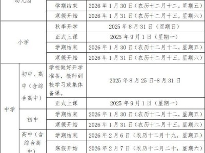 2026年泉州高中寒假放假时间